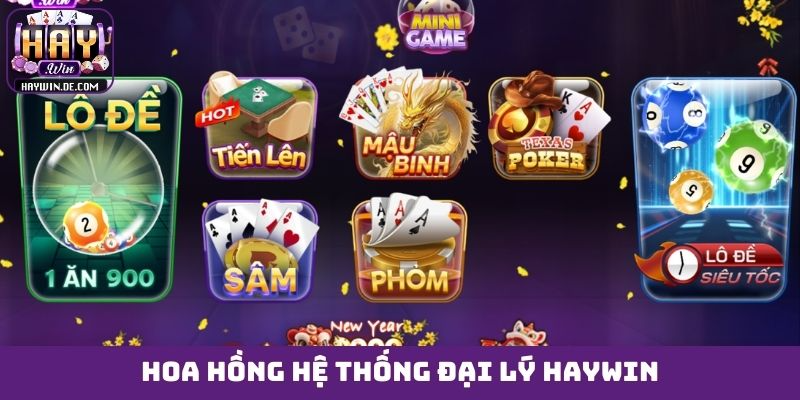 Hoa hồng hệ thống đại lý HAYWIN